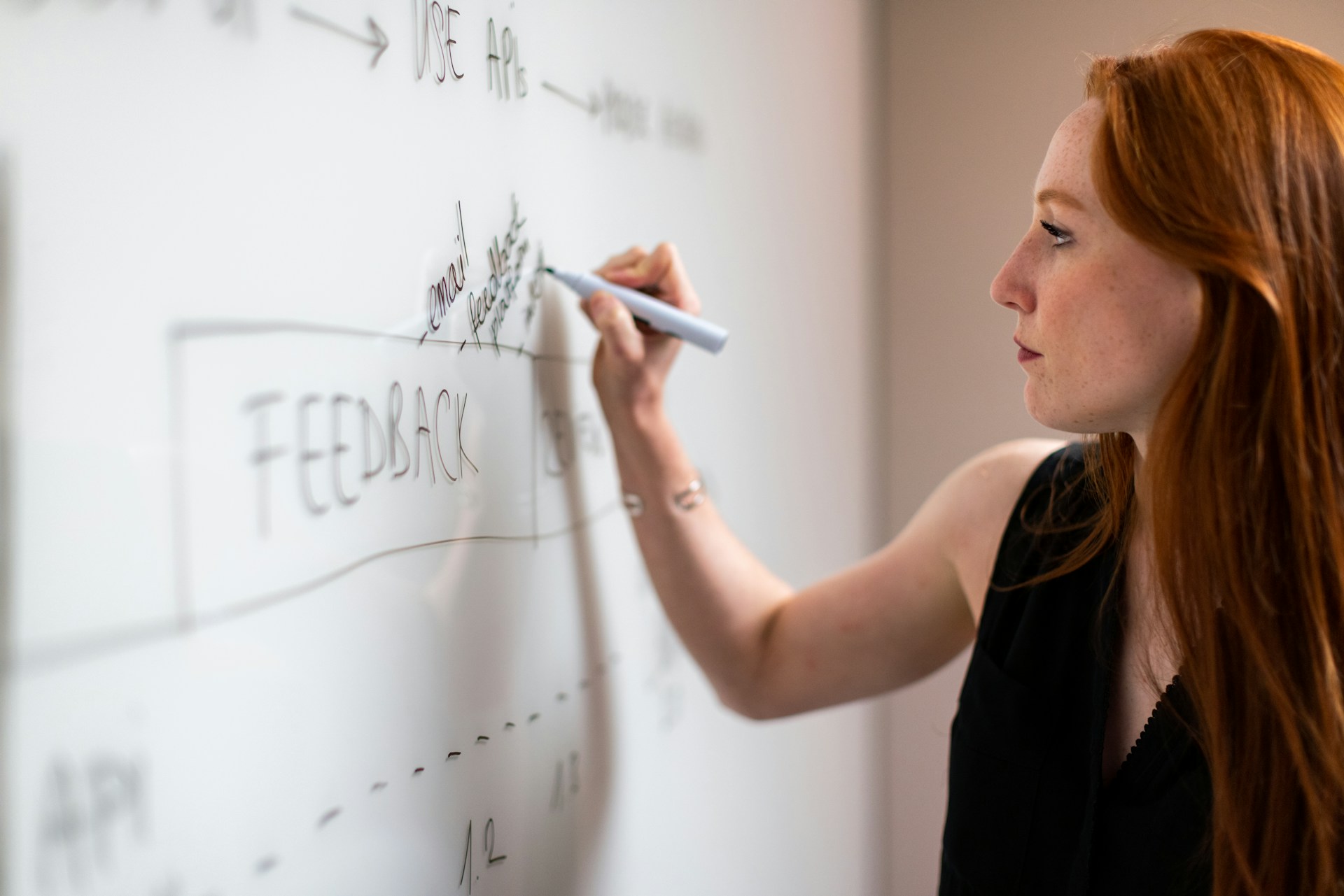 woman working on white board to convey real estate operational support services - Ollin Reach